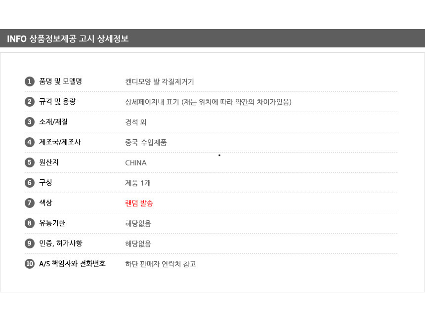 상품 상세 이미지
