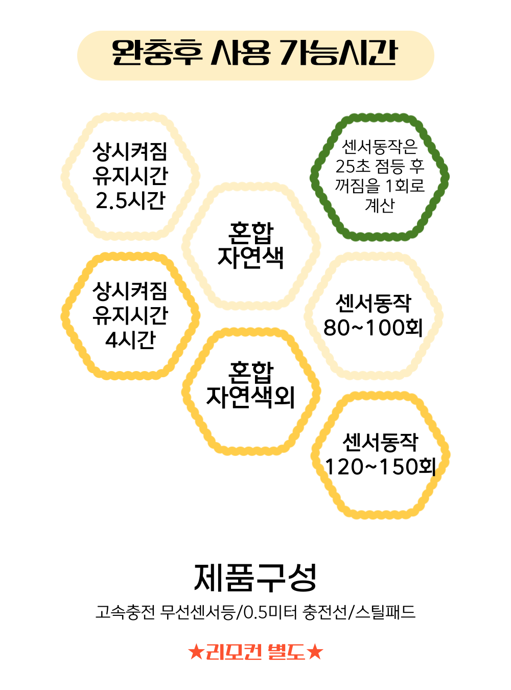 ub2dpage09.png
