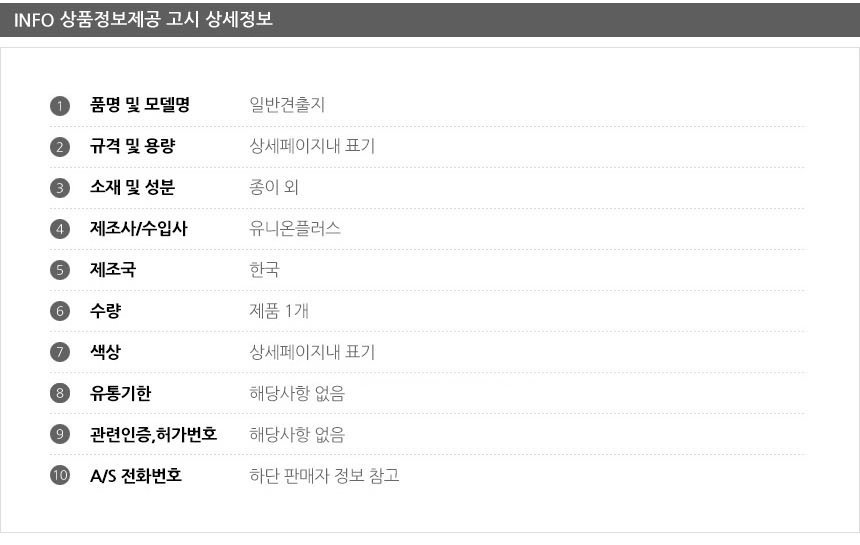 상품 상세 이미지