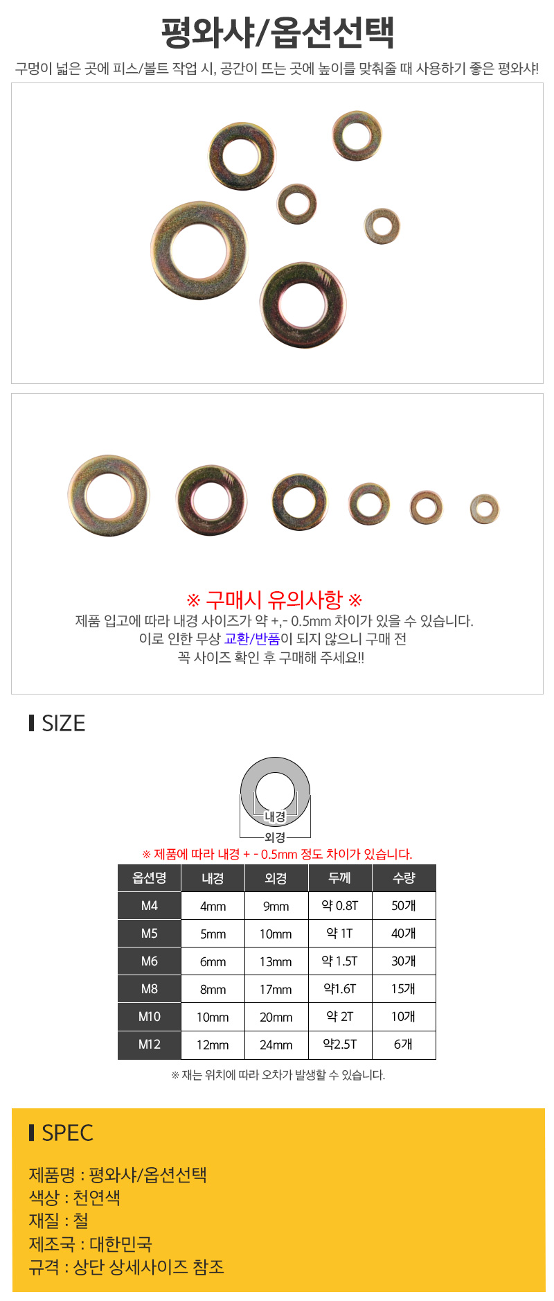 상품 상세 이미지
