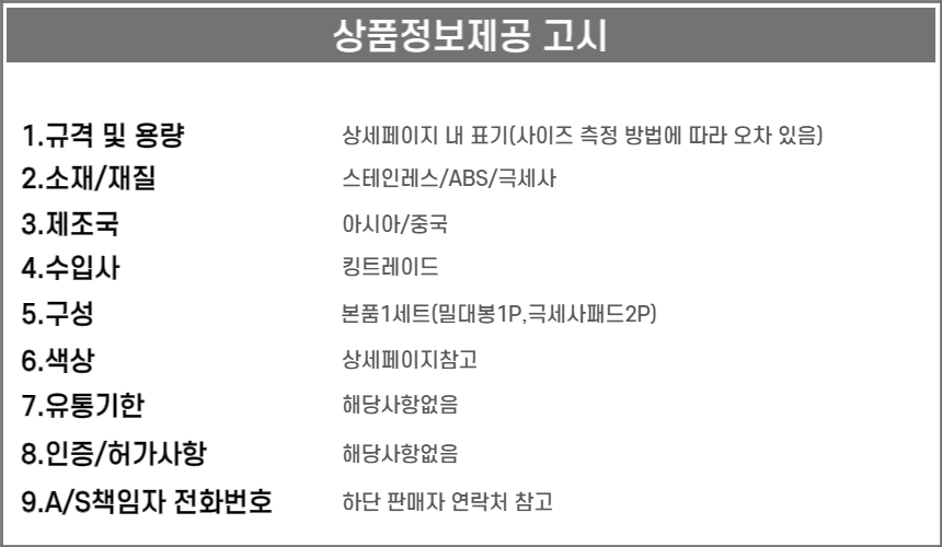 상품 상세 이미지
