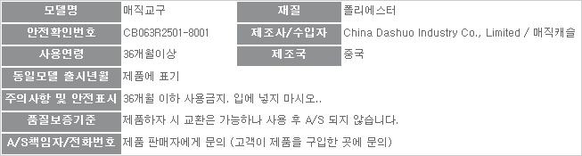 상품 상세 이미지