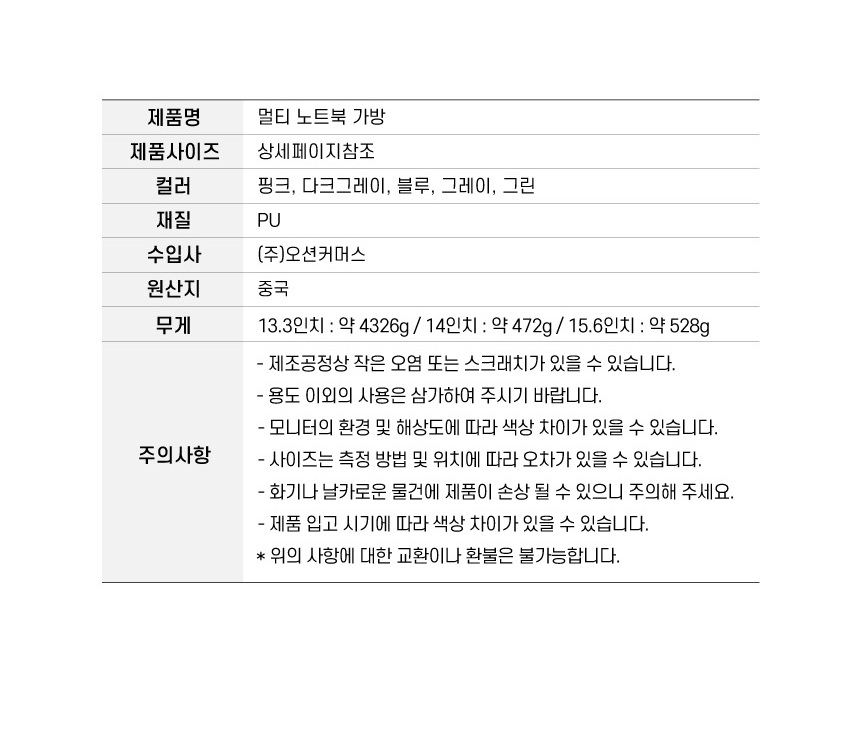 상품 상세 이미지