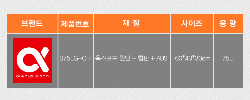 상품 상세 이미지