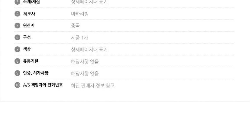 상품 상세 이미지