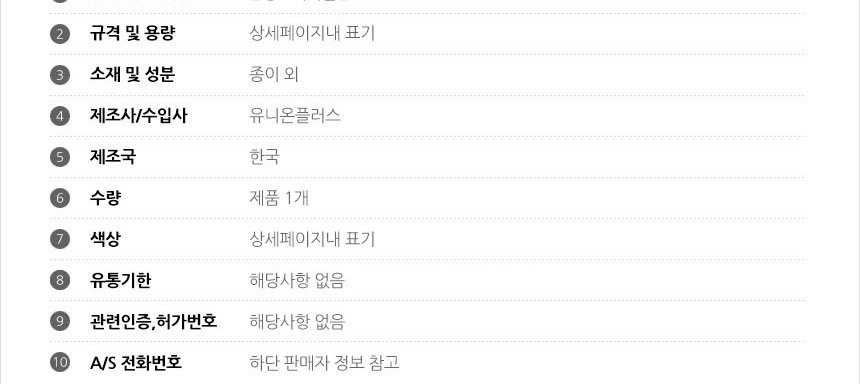 상품 상세 이미지