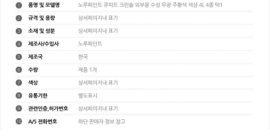 상품 상세 이미지