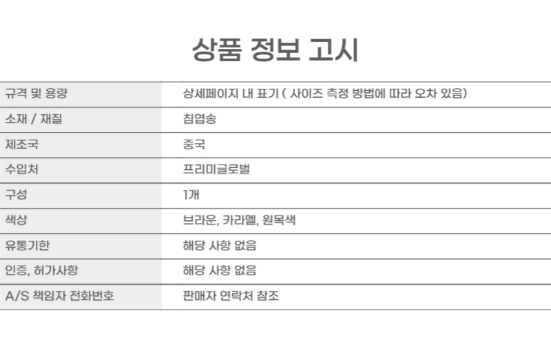 상품 상세 이미지