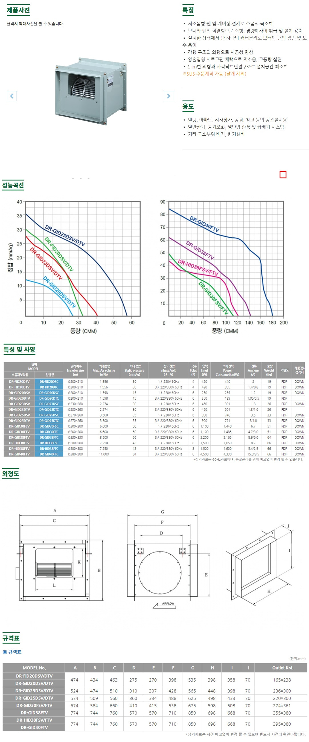 상품 상세 이미지