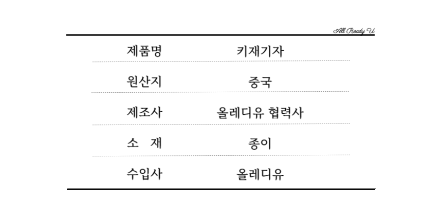 상품 상세 이미지