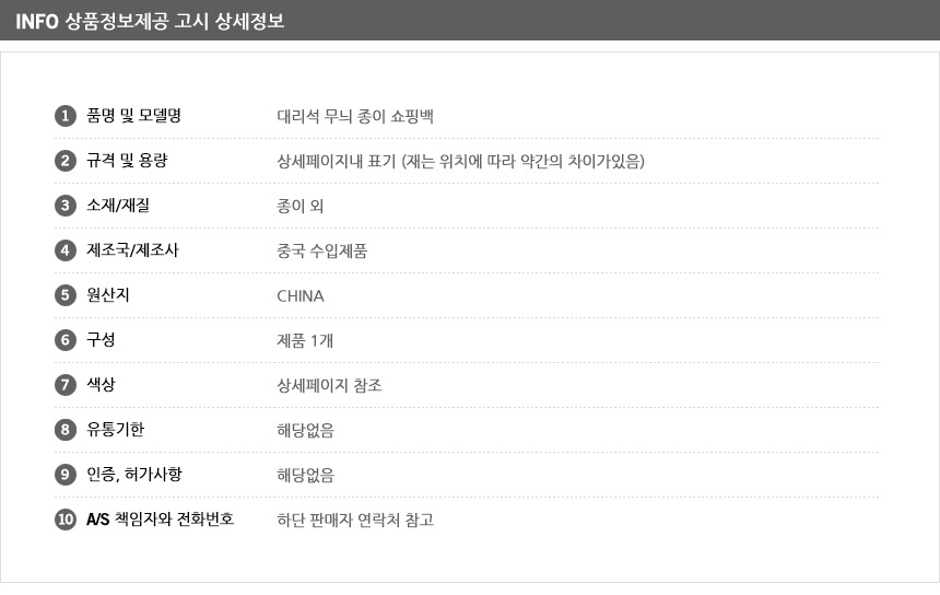 상품 상세 이미지