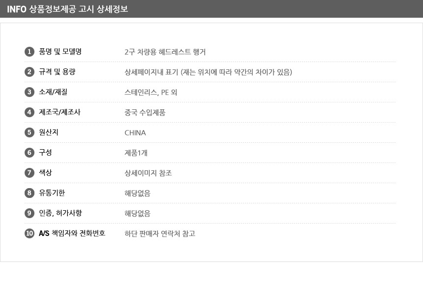 상품 상세 이미지