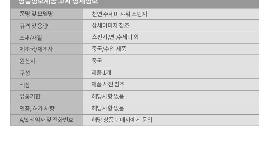 상품 상세 이미지