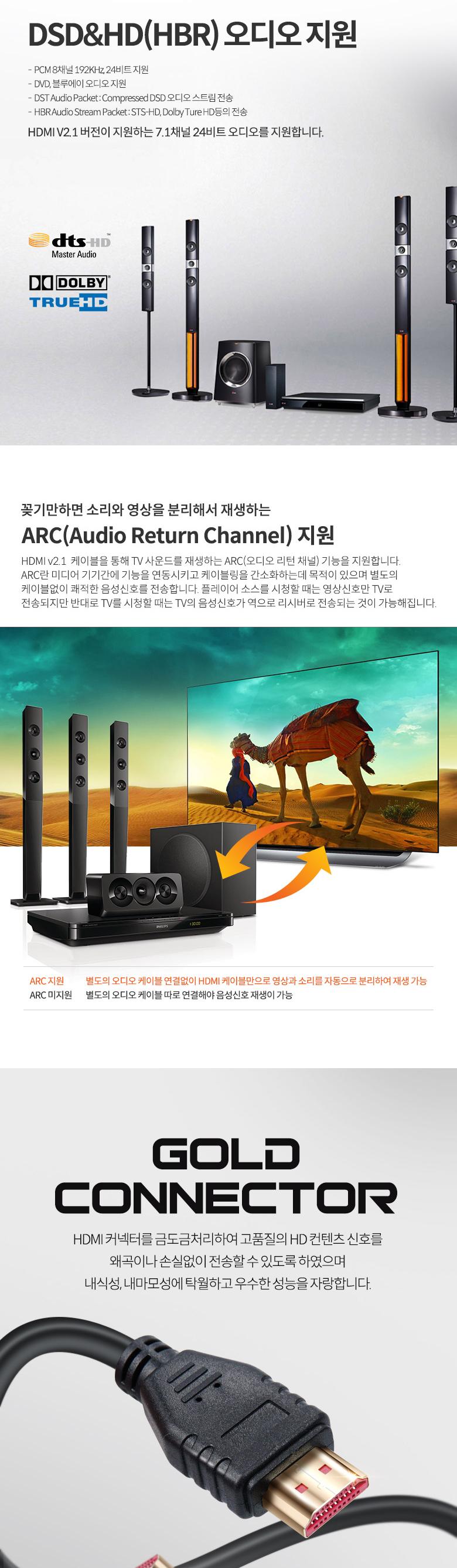 Coms HDMI V2.1 케이블 8K 60Hz UHD 5m. HDMI 협회 퀄리티 인증. 30AWG. CCS. PVC HDMI케이블 케이블 컴퓨터케이블 PC케이블 영상케이블 영상출력케이블 노트북케이블 프로젝터케이블 미러모드 게임기케이블