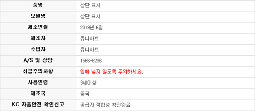상품 상세 이미지