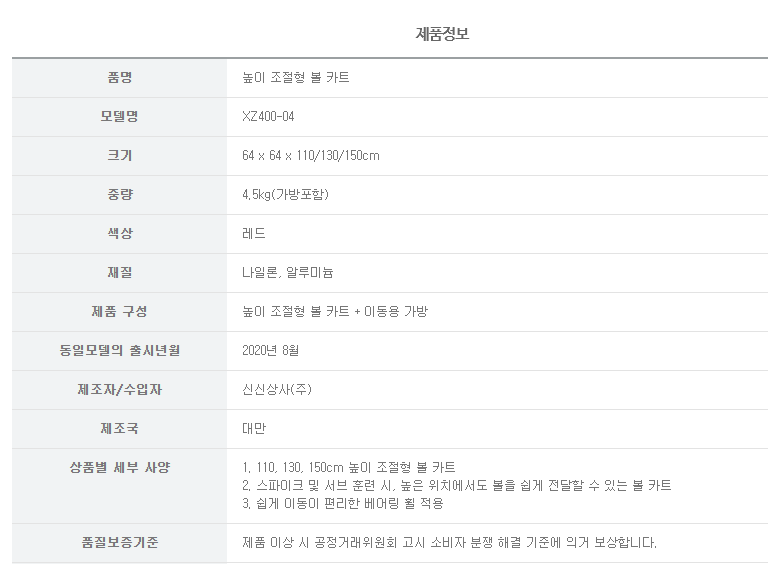 상품 상세 이미지