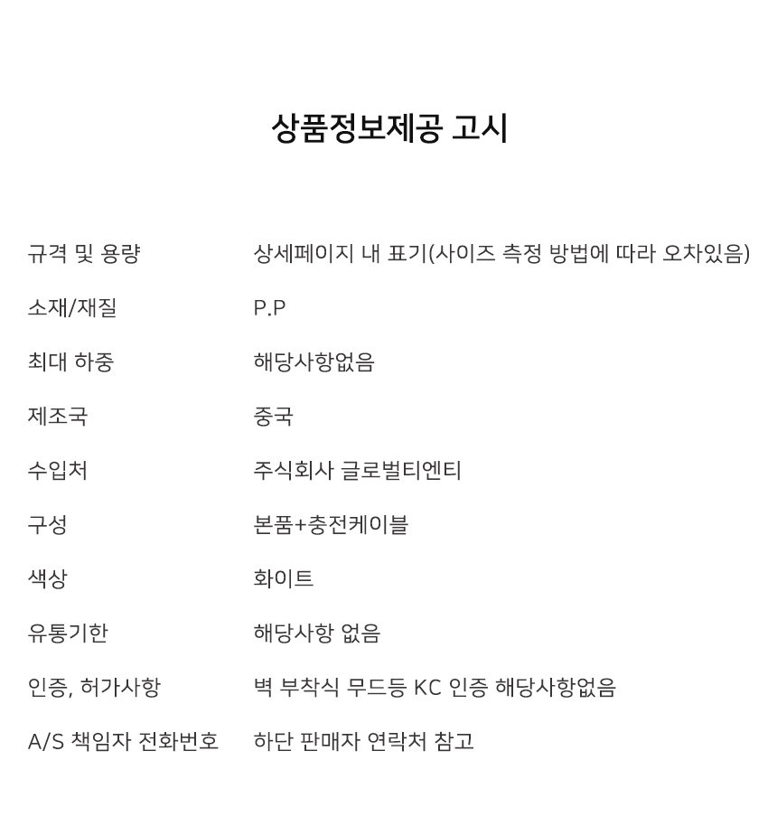 상품 상세 이미지