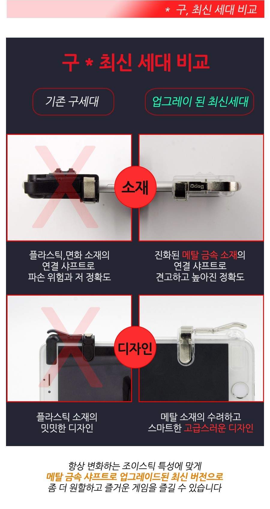 스마트폰 조이스틱 모바일 FPS 게임 메탈 금속 트리거 2pcs 폰컨트롤러 스마트폰컨트롤러 컨트롤러 휴대폰조이스틱 조이스틱 스마트폰액세서리 스마트폰조이스틱 스마트폰게임스틱 스마트폰게임악세서리 스마트폰게임액세서리