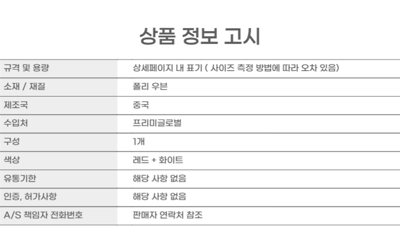 상품 상세 이미지