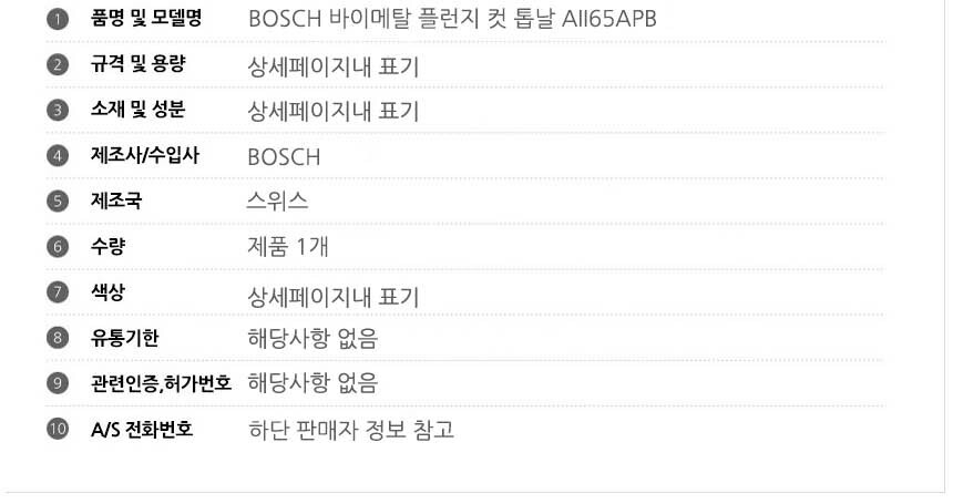 상품 상세 이미지