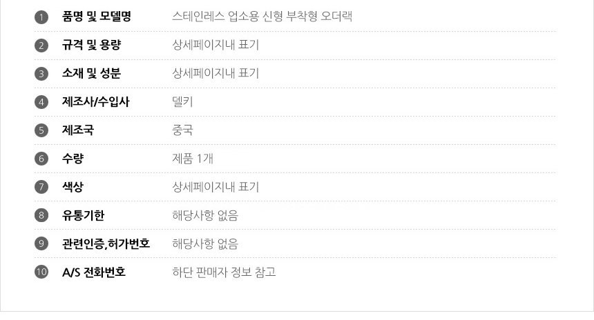 상품 상세 이미지