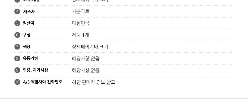 상품 상세 이미지
