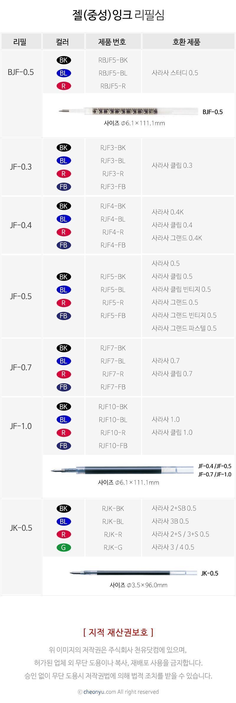 리필심 JK-0.5mm (10개1타) 젤타입 리필심 리필펜 교체심 교체펜 필기용리필심 리필용펜 교체용펜 리필용필기펜 사무용리필심 문구용리필심
