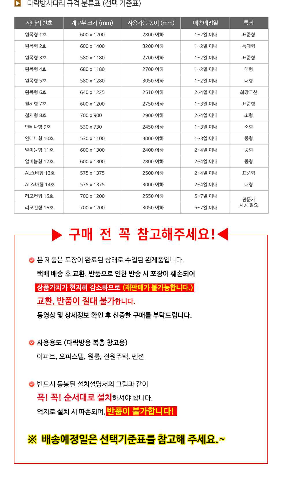 상품 상세 이미지