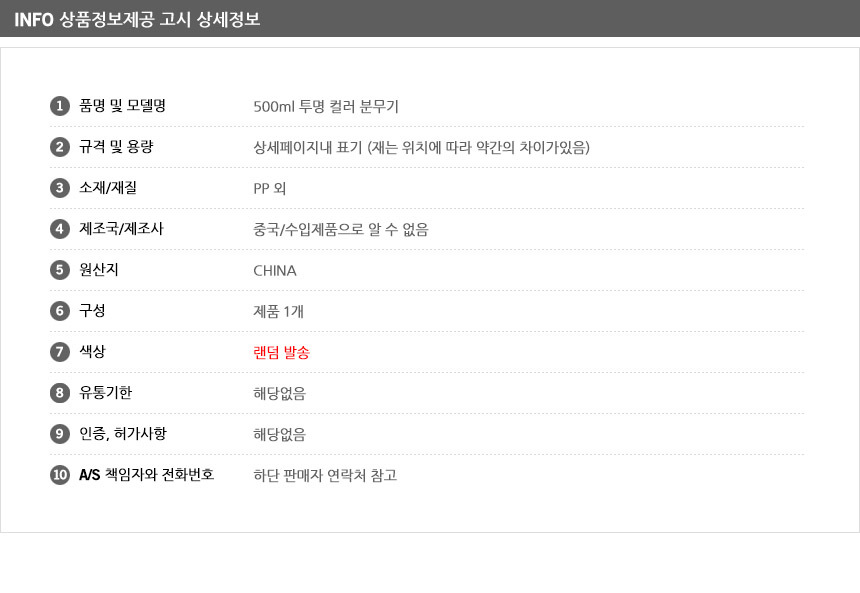 상품 상세 이미지