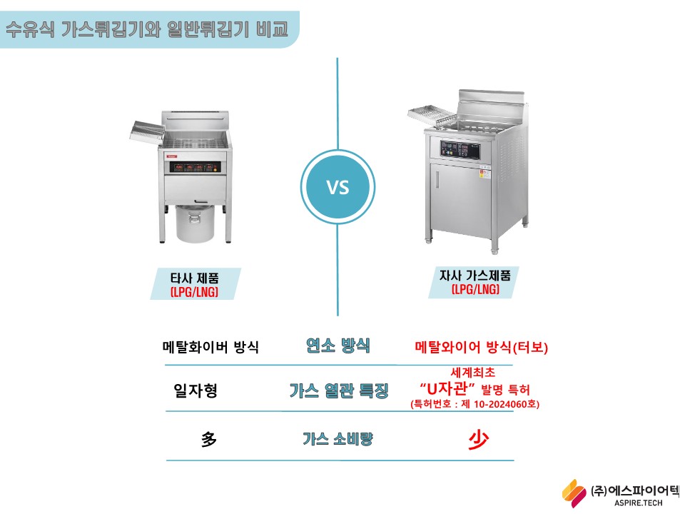 에스파이어텍 사업제안서(국문)_16.jpg