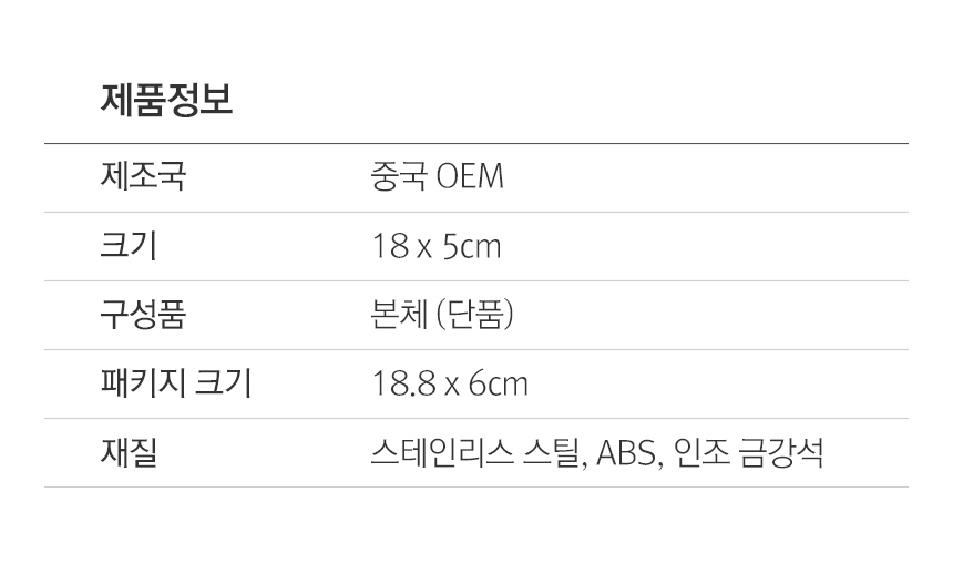 상품 상세 이미지