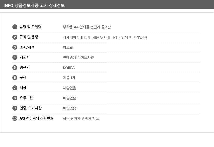 상품 상세 이미지