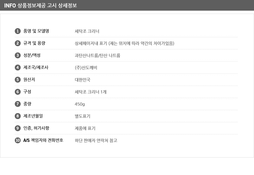 상품 상세 이미지