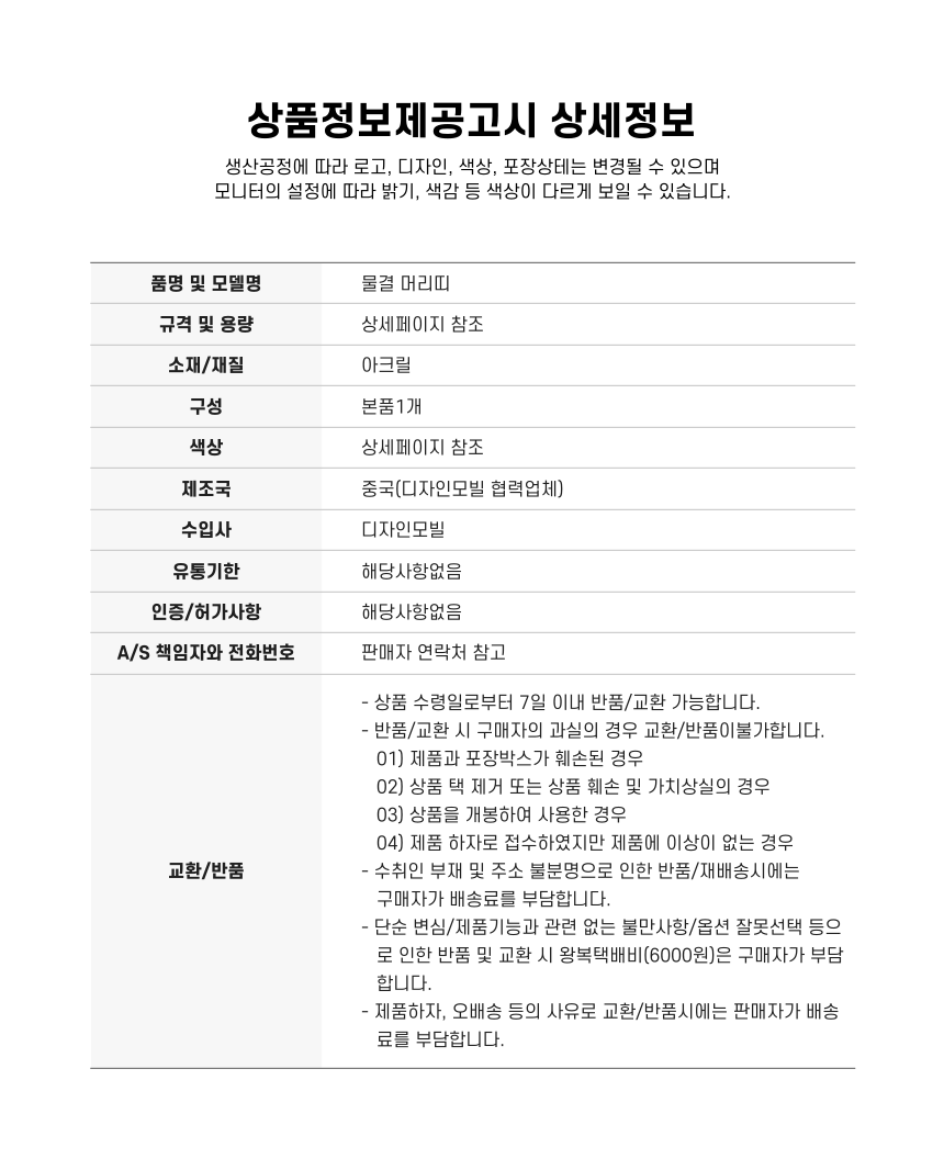 상품 상세 이미지
