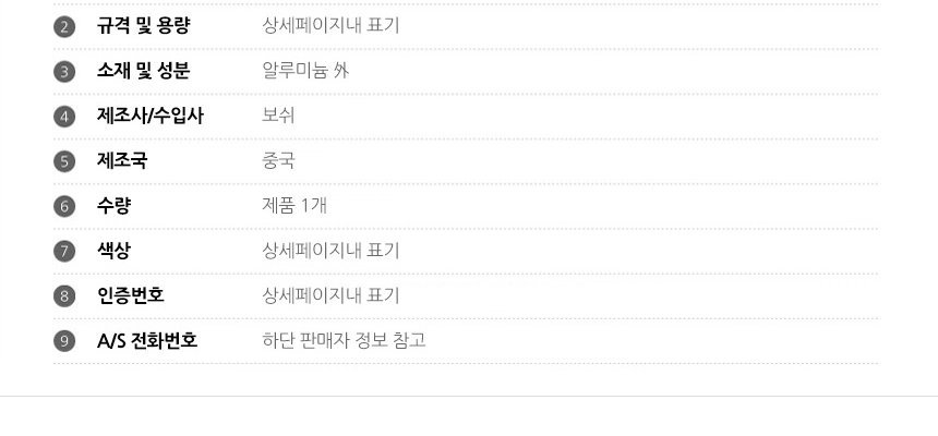 상품 상세 이미지