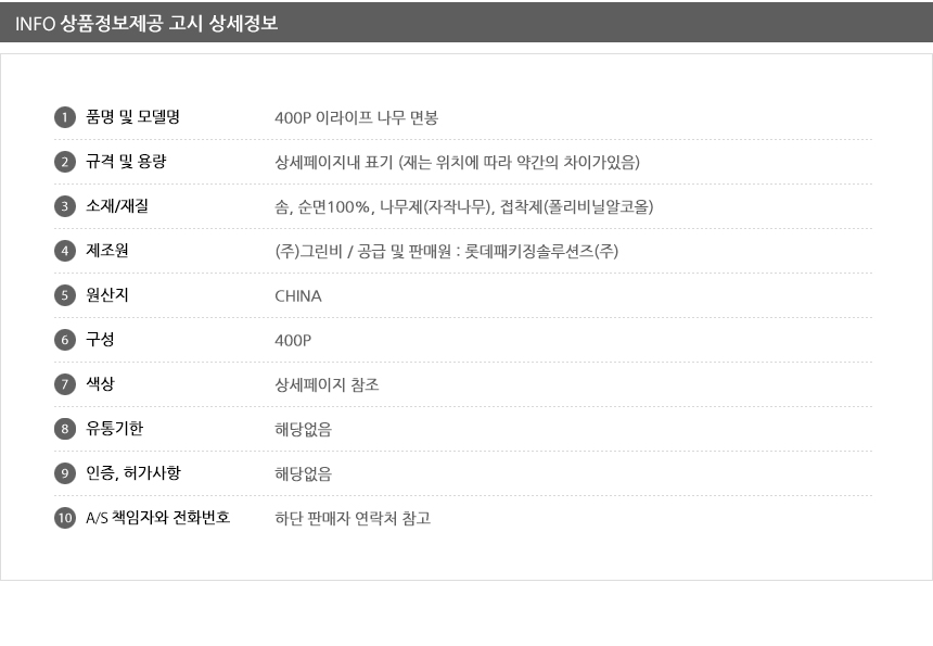 상품 상세 이미지