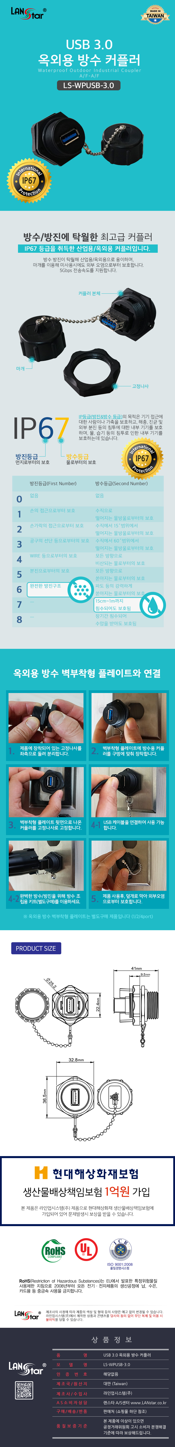 옥외용방수커플러