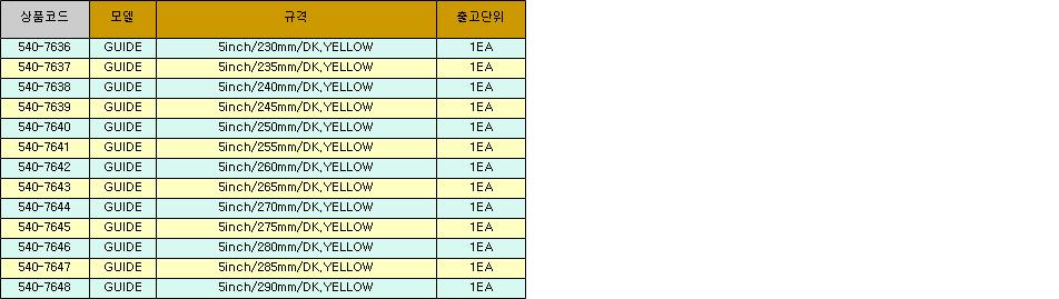 상품 상세 이미지