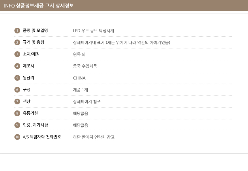 상품 상세 이미지