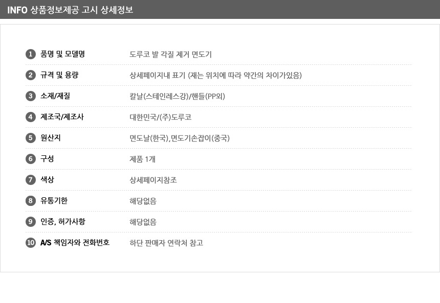 상품 상세 이미지