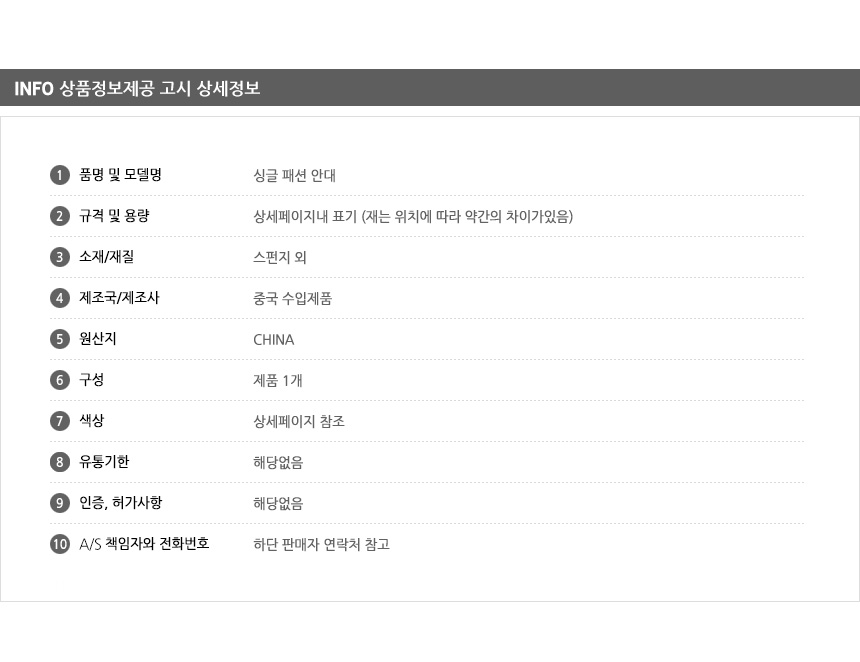 상품 상세 이미지