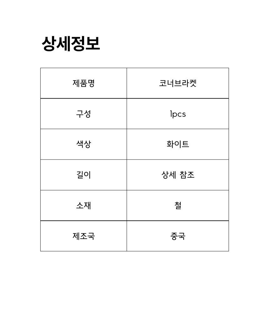 상품 상세 이미지