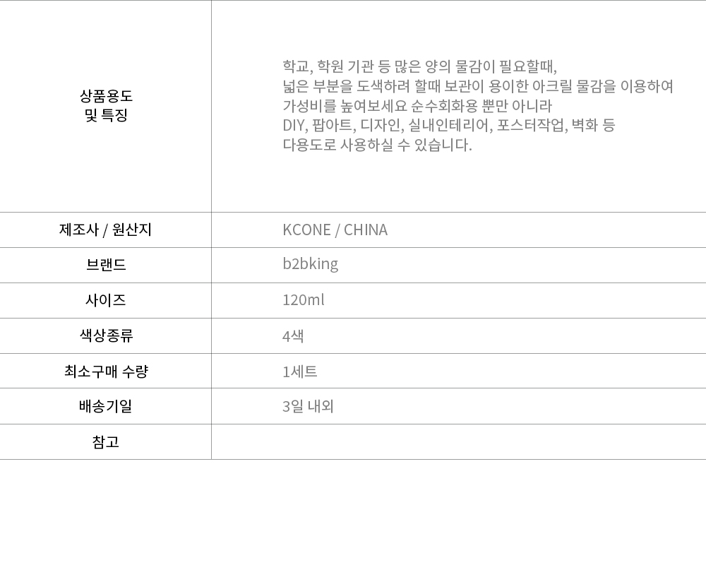 상품 상세 이미지
