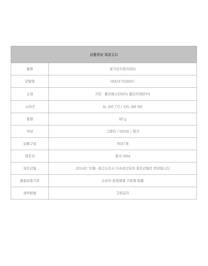 상품 상세 이미지