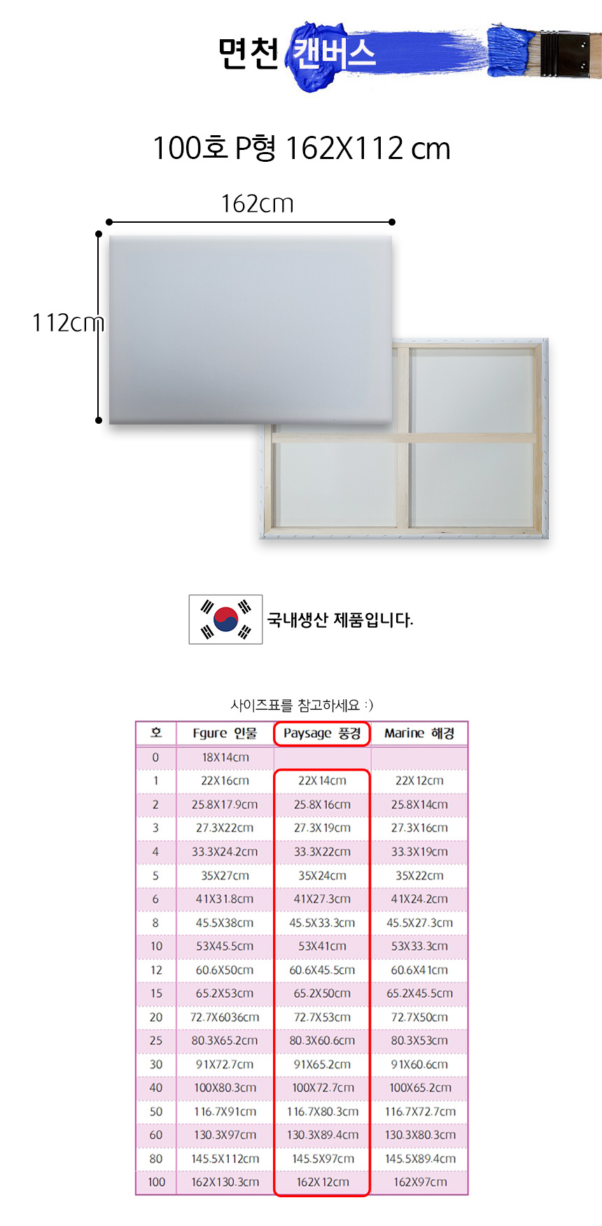 상품 상세 이미지