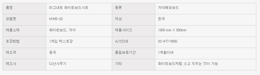 상품 상세 이미지
