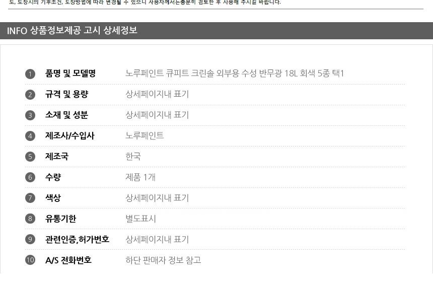 상품 상세 이미지