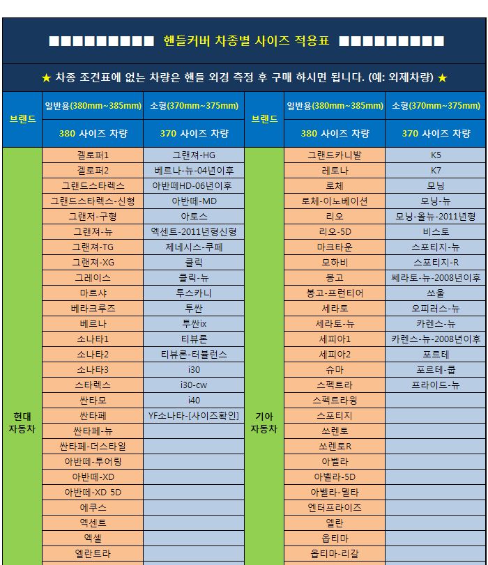 3D메모리폼 스웨이드쿠션핸들커버 자동차용품 차량용품 자동차인테리어 차량용인테리어용품 핸들커버 핸들보호 운전필수템 운전대커버 운전대보호 핸들보호용품 카인테리어 카인테리어용품 자동차꾸미기