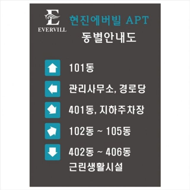 동별안내도포멕스표찰 건물안내도 건물안내표지판 층수안내판