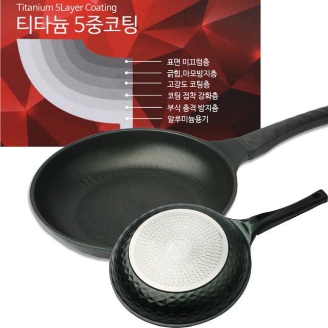 퀸센스 티타늄 후라이팬20cm 애그팬 HI인